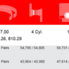 Main bearings, 1289/1397cc - Image 3