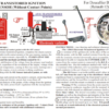 Electronic ignition Ducellier - Image 4
