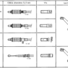 Brake cable, Dauphine - Image 3